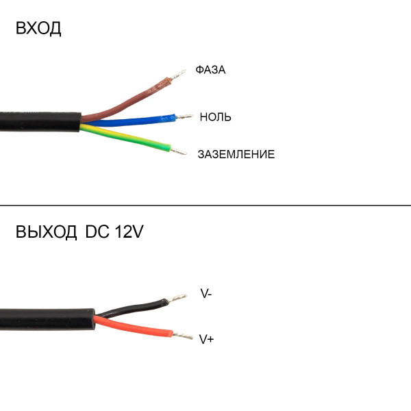 Блок питания BIOM Professional DC 12V 100W 8,3А герметичный в металлическом корпусе (WBP-100-12), 100010145
