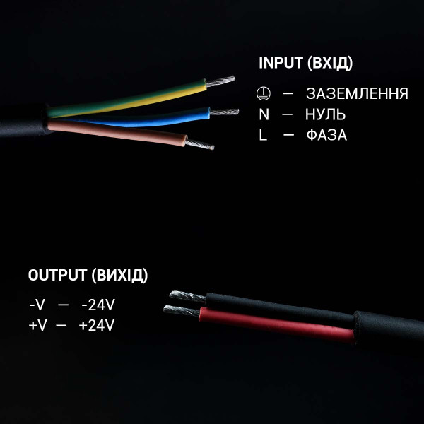 Блок питания BIOM Professional DC24 200W 8,3А герметичный (WBP-24-200), 100027329