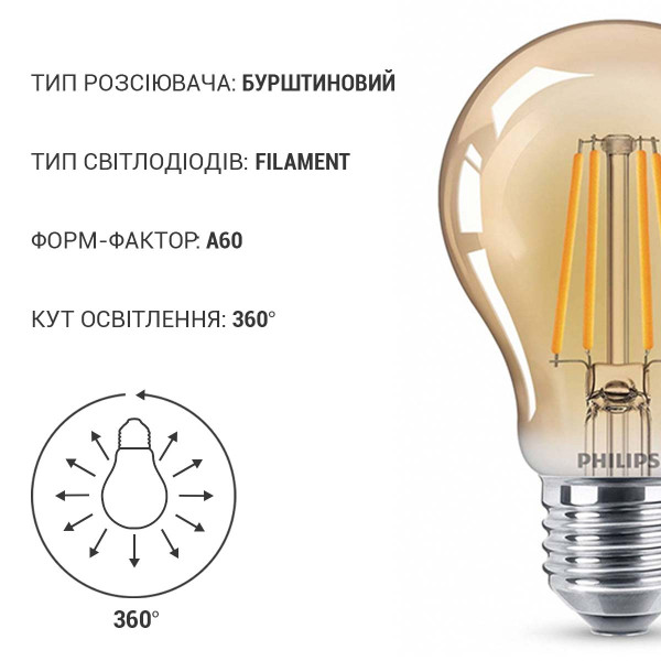 Светодиодная лампа PHILIPS LEDClassic 5,5W E27 600Lm 825 A60 CL_G NDAPR (929001941708), 100015164