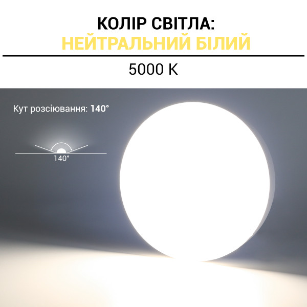 Світильник світлодіодний Biom NL 230V 18W 5000K IP20 білий (NL-1-R18-W-5) , 100025788