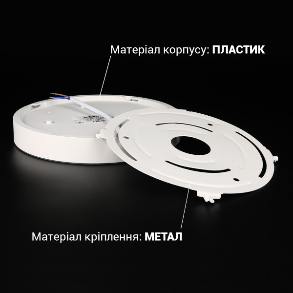 Світильник світлодіодний Biom NL 230V 24W 5000К IP20 білий (NL-1-R24-W-5) , 100025789