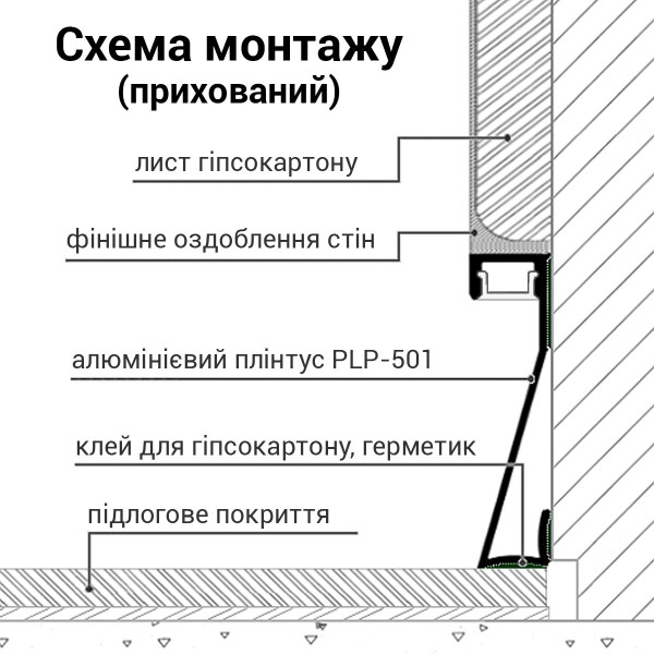 Профиль алюминиевый BIOM ПЛП-501Б 50х14.8 плинтус белый, (палка 2м), м (PLP-501W), 100024577