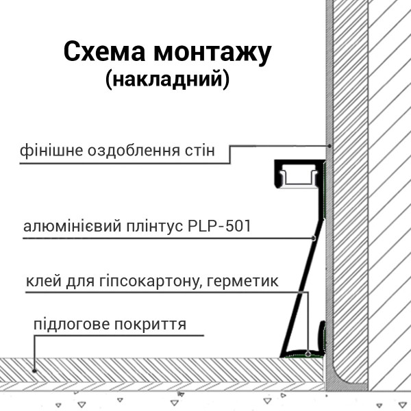 Профиль алюминиевый BIOM ПЛП-501Б 50х14.8 плинтус белый, (палка 2м), м (PLP-501W), 100024577