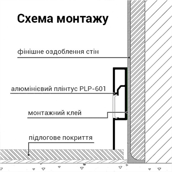Профиль алюминиевый BIOM ПЛП-601Б 60х10 плинтус белый, (палка 2м), м (PLP-601W), 100024579