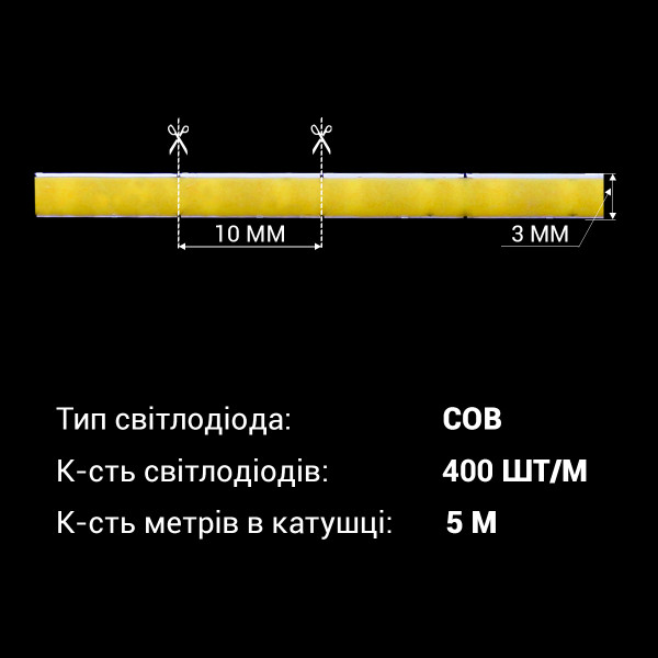 Світлодіодна стрічка BIOM Professional COB-400-12V-IP33 7W 710Lm 6000-6500K 5м (BPS-G4-12-3-COB-400-CW) , 100027716