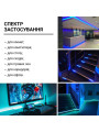Светодиодная лента RISHANG 120-2835-12V-IP33 8,4W 111Lm Blue 5м (RD08C0TA-B-B), 100022371