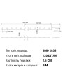 Светодиодная лента RISHANG 120-2835-12V-IP67 8,6W 630Lm 3000К 5м (RN32C0TA-B-WW), 100022420