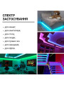 Светодиодная лента RISHANG 30-5050-12V-IP33 6,5W RGB 5м (RD0030AQ-RGB), 100022336
