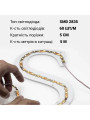Светодиодная лента RISHANG 60-2835-12V-IP65 3D 6W 485Lm 4000К 5м (RNPW60TA-B-NW), 100022433