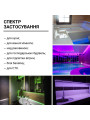 Светодиодная лента RISHANG 60-5050-12V-IP65 13,2W RGB 5м (RD6060AQ-RGB), 100022383