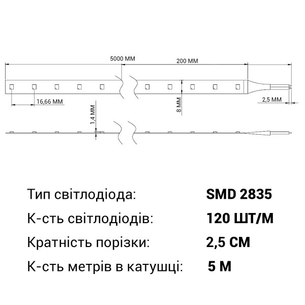 Светодиодная лента RISHANG 120-2835-24V-IP20 8,6W 818Lm 4000К 5м (RN08C0TC-B-NW), 100022415