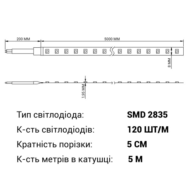 Светодиодная лента RISHANG 120-2835-24V-IP65 8,6W 562Lm 4000К 5м (RN68C0TC-B-NW), 100022431