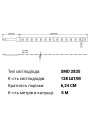 Светодиодная лента RISHANG 128-2835-24V-IP20 12W 1730Lm 2700К 5м (RD00C8TC-A-SW), 100022350