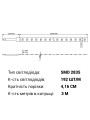 Светодиодная лента RISHANG 192-2835-24V-IP20 18W 2650Lm 3000К 5м (RD00K2TC-A-T-WW), 100022354
