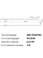 Светодиодная лента RISHANG 96-3528/5050-24V-IP33 9W 780+820Lm 2700+6500К 5м (RD0096BC-B-SW-W), 100022347