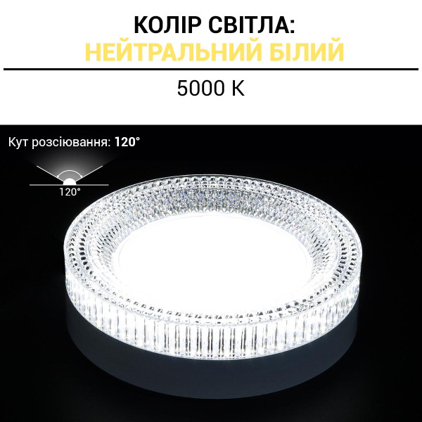 Накладной светильник Biom BY 220V 18W 5000K 1620Lm IP20 Матовый (BYR-03-18-5), 100023849