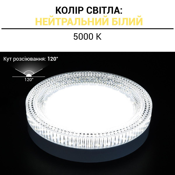 Накладной светильник Biom BY 220V 24W 5000K 2160Lm IP20 Матовый (BYR-03-24-5), 100023413