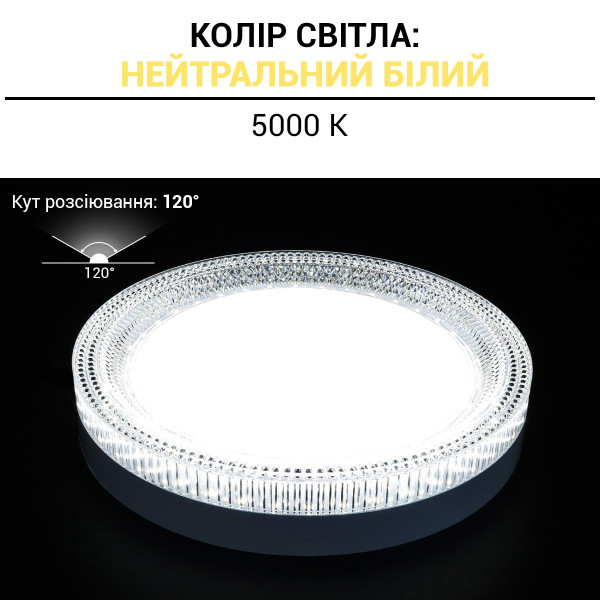 Світильник світлодіодний BYR-03-36-5 36w круглий 5000К (BYR-03-36-5) , 100023414