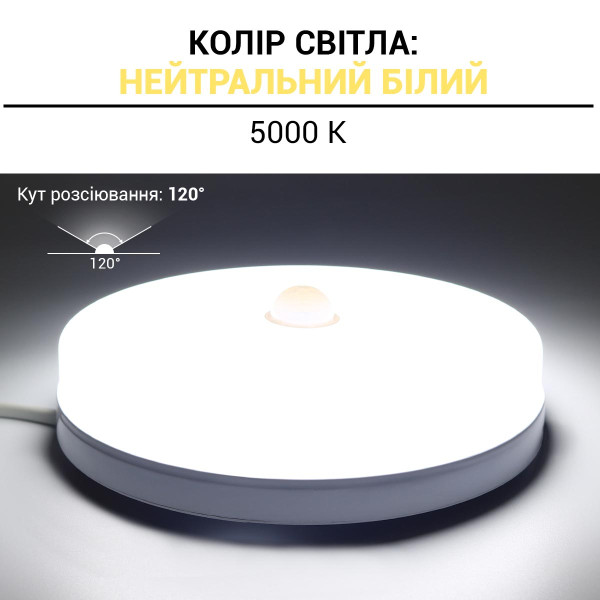 Накладной светильник Biom BY 220V 24W 5000K 2150Lm IP33 Матовый (Frosted) (BYR-04-24-5-IR), 100023483