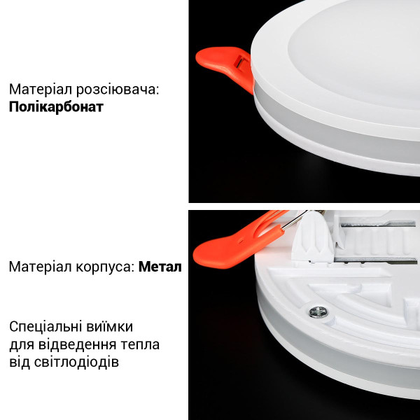 Светильник светодиодный Biom CB 230V 18W 5000K IP20 (CB-R18W-5), 100023863