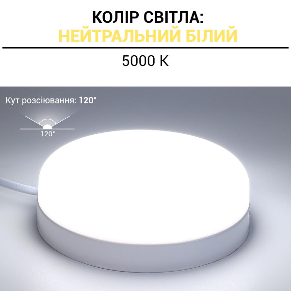 Светильник светодиодный Biom HB 230V 18W 5000К IP20 (HB-R18W-5), 100023851