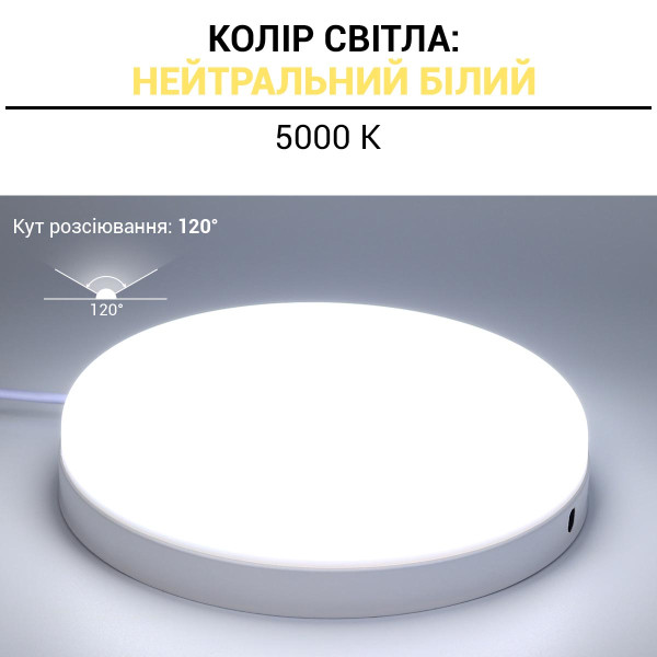 Светильник светодиодный Biom HB 230V 24W 5000К IP20 (HB-R24W-5), 100023852