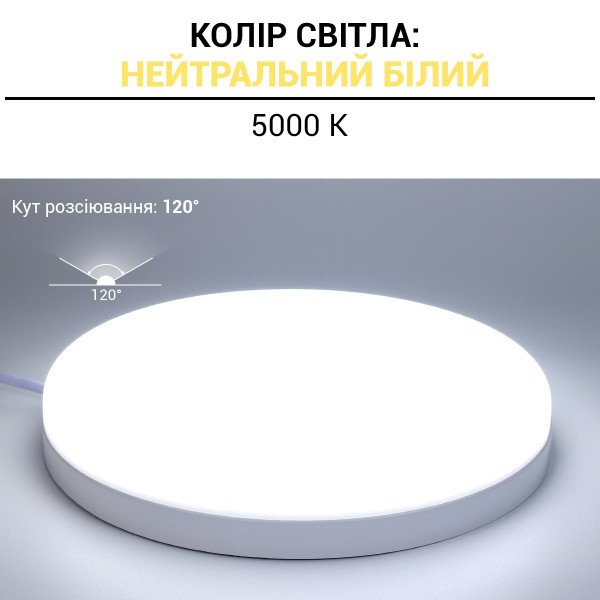 Светильник светодиодный Biom HB 230V 36W 5000К IP20 (HB-R36W-5), 100023853