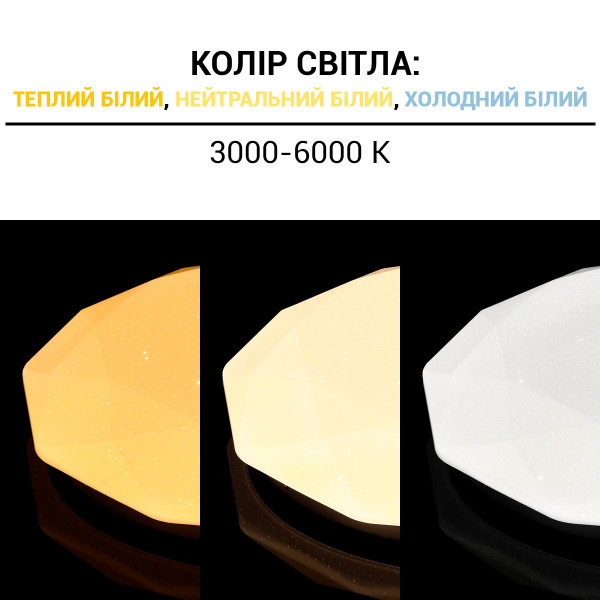 Накладной светильник Biom SMART 220V 80W 3000-6000K 6400Lm IP20 Матовый (Frosted) (SML-R05-80/2), 100017853