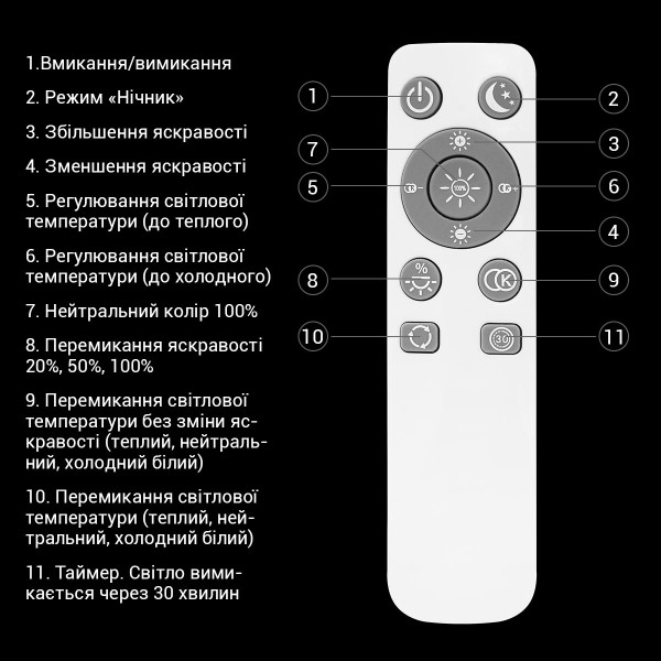 Накладной светильник Biom SMART 220V 50W 3000-6000K 3800Lm IP20 Матовый (Frosted) (SML-R07-50/2), 100020985