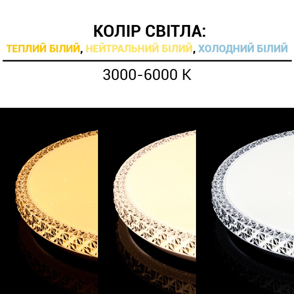 Накладной светильник Biom SMART 220V 50W 3000-6000K 4000Lm IP20 Звёздное небо (SML-R08-50/2), 100017402