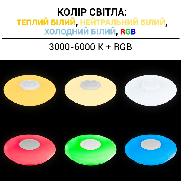 Накладной светильник Biom SMART RGB 220V 70W RGB + 3000-6000K 5600Lm IP20 Звёздное небо (SML-R26-70-M-RGB), 100021025