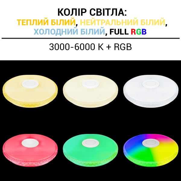 Накладной светильник Biom SMART RGB 220V 80W RGB + 3000-6000K 6400Lm IP20 Звёздное небо (SML-R29-80-M-FRGB), 100021028