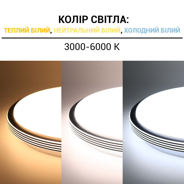 Накладной светильник Biom SMART 220V 80W 3000-6000K 6400Lm IP20 Матовый (Frosted) (SML-R40-80/2), 100022927