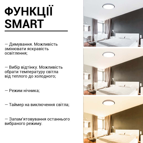 Накладной светильник Biom SMART 220V 80W 3000-6000K 6400Lm IP20 Матовый (Frosted) (SML-R40-80/2), 100022927