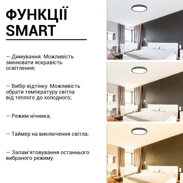 Накладной светильник Biom SMART 220V 80W 3000-6000K 6400Lm IP20 Матовый (Frosted) (SML-R41-80/2), 100022929