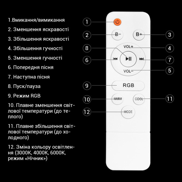 Потолочный светильник Biom SMART 230V 55W RGB+3000-6000K IP20 с д/у музыкальный BT APP (SML-R47-55-M-RGB), 100023959