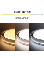 Светильник светодиодный Biom SMART 230V 80W 3000-6000K IP20 с д/у (SML-R48-80/2), 100024185