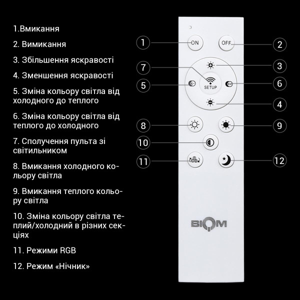 Накладной светильник Biom SMART RGB 220V 140W RGB + 3000-6500K 7500Lm IP20 Матовый (Frosted) (SML-S30-140-A-RGB), 100021709