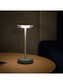 Настільна лампа KANLUX FLUXY LED IP44 BL (37312) , 100024984