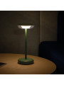 Настільна лампа KANLUX FLUXY LED IP44 GN (37313) , 100024985