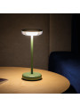 Настільна лампа KANLUX FLUXY LED IP44 GN (37313) , 100024985