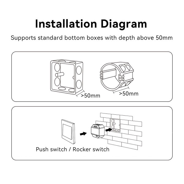 Контроллер реле Mi-light беспроводное управление Wi-Fi + RF2 10А 2.4G 220v (TK-WL SW1), 100024044