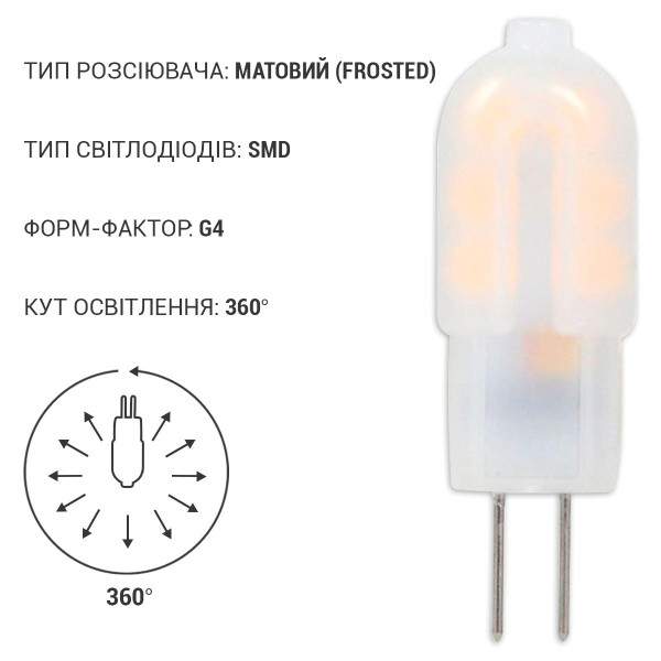 Светодиодная лампа Biom JC 2W 190Lm 3000K AC/DC 12V G4 Frosted (BG4-2-12-3-PC), 100001586