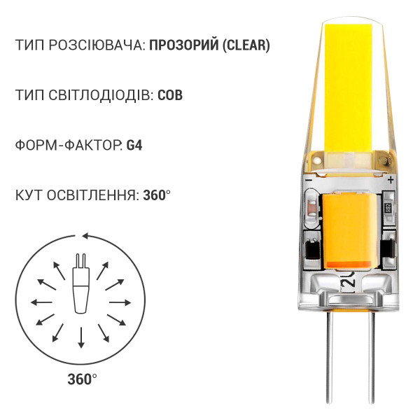 Светодиодная лампа Biom JC 3.5W 330Lm 3000K AC/DC 12V G4 Clear (BG4-3,5-12-3-S), 100001286