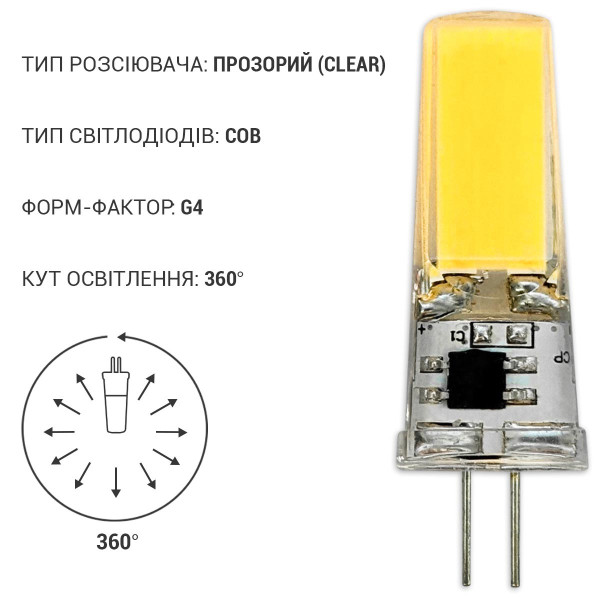 Светодиодная лампа Biom JC 5W 450Lm 3000K 220V G4 Clear (BG4-5-22-3-S), 100010035