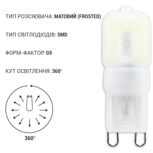 Светодиодная лампа Biom JC 3W 240Lm 4500K 220V G9 Frosted (BG9-3-4-PC), 100001373