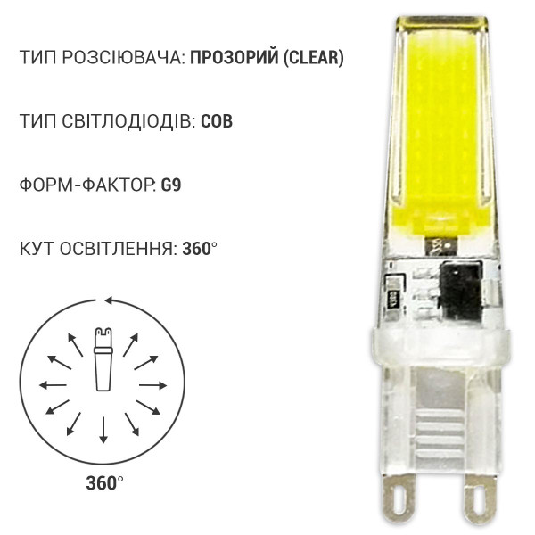 Светодиодная лампа Biom JC 5W 450Lm 3000K 220V G9 Clear (BG9-5-3-S), 100001374