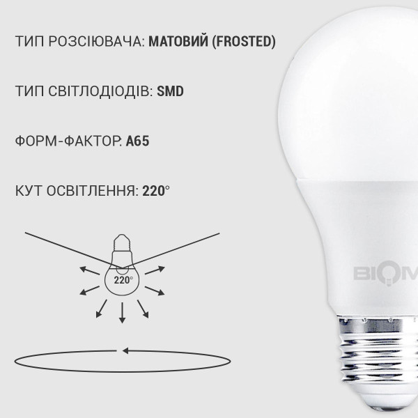 Светодиодная лампа Biom A60 15W 1350Lm 4500K 220V E27 Frosted (BT-516), 100001434