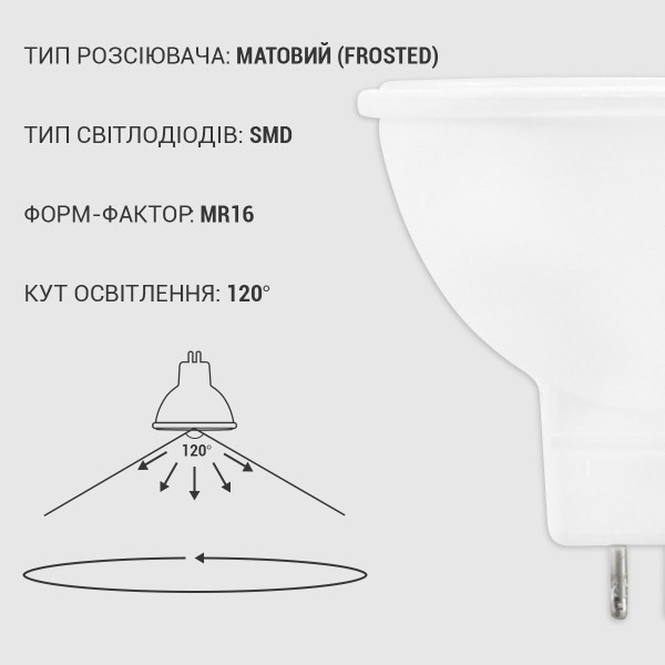 Светодиодная лампа Biom MR16 4W 360Lm 4500K 220V GU5.3 Frosted (BT-542), 100001436