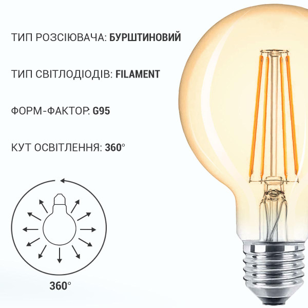 Светодиодная лампа Biom филамент G95 8W 720Lm 2300-2500K 220V E27 Clear (Amber) (FL-420), 100013458